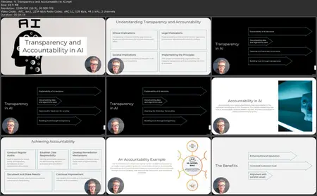 Responsible AI: Principles, Practices, and Applications