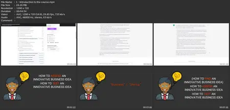 Discover, Validate & Launch New Business Ideas With Chatgpt
