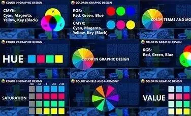 Graphic Design for Beginners Part 3 - Learn and Apply Effective Color