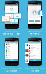 ZDbox ( Root Task Killer ) 4.1.412