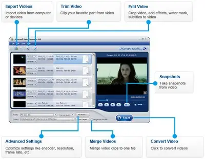 Aimersoft Video Converter Std v4.0.0