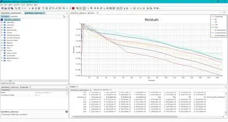 Siemens Star CCM+ 2020.3.1