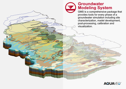 Aquaveo Groundwater Modeling System (GMS) 10.7.5