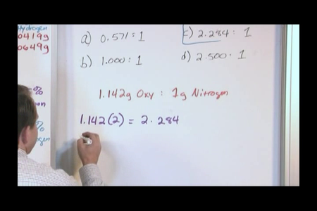 Math Tutor DVD The Chemistry 1 Tutor: Volume 1