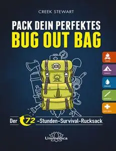 Pack dein perfektes Bug out Bag: Der 72-Stunden-Survival-Rucksack