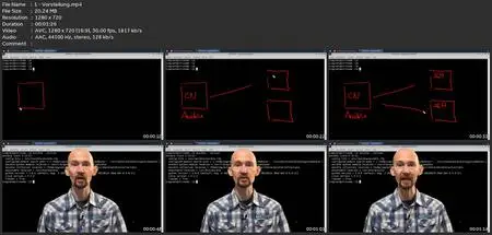 Vagrant Und Ansible Grundkurs