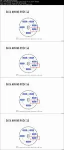 Applied Statistics using R with Data Processing