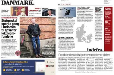 Danmark – 13. april 2020