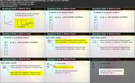 QC101 Quantum Computing and Quantum Physics for Beginners