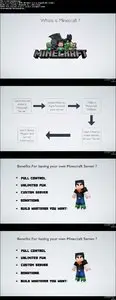 How To Create a Minecraft Server & Make money (Mac + PC)