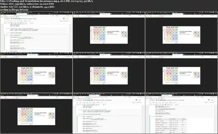 Sentiment Analysis through Deep Learning with Keras and Python