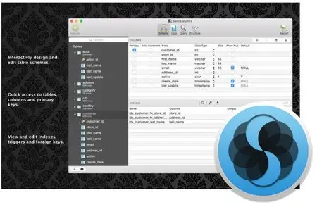 SQLPro for SQLite 1.0.61 Mac OS X