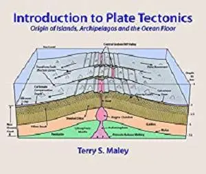 Introduction to Plate Tectonics: Origin of Islands, Archipelagos and the Ocean Floor