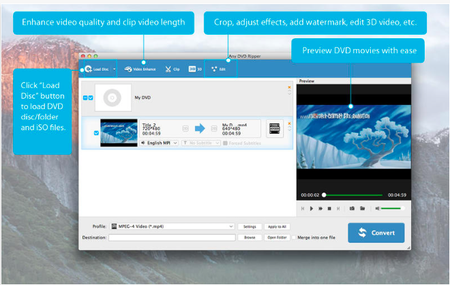 Any DVD Ripper 3.7.75 MacOSX