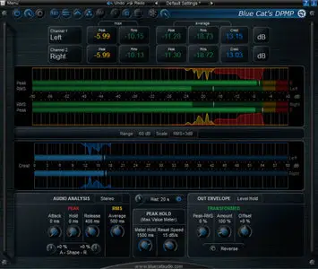 Blue Cat Audio DP Meter Pro v.4.01 x86/x64