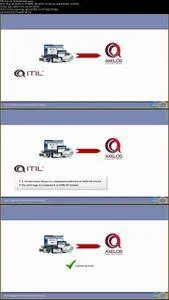 ITIL Service Operation (Intermediate Lifecycle)