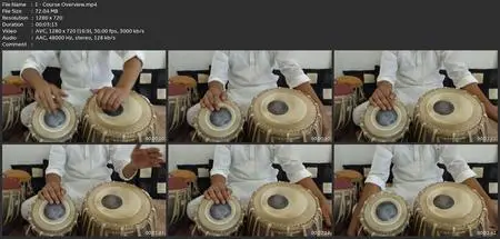 Tabla For Beginners - Part 2