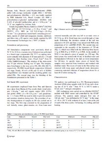 Journal of Thermal Analysis and Calorimetry (1969-2010)