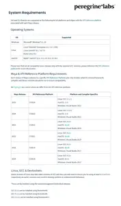 PeregrineLabs Yeti 5.1.8