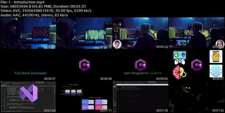 C# Mastering Course For Beginners