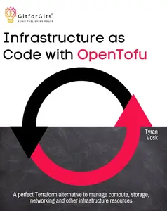 Infrastructure as Code with OpenTofu: A perfect Terraform alternative to manage compute, storage, networking