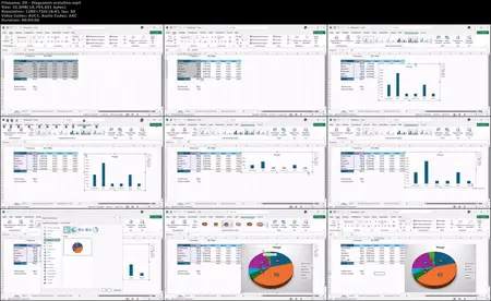 Office 2024 Grundkurs: Word, Excel, PowerPoint, Outlook