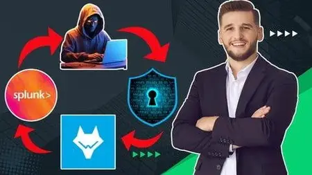 Ultimate Cyber Security Course: From Beginner To Advanced