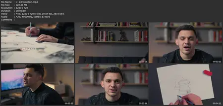 Learn To Draw From Your Imagination - Step By Step