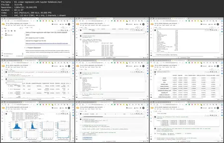 Delivering Data-Driven Decisions with AWS: Applying Machine Learning, Data Engineering, and Generative AI