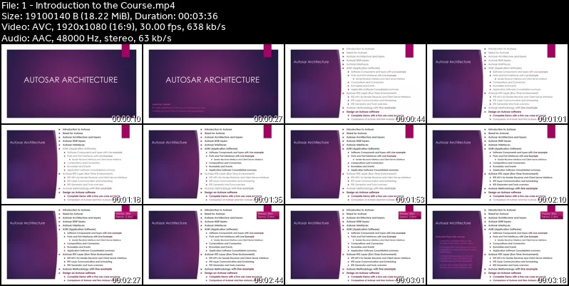 Autosar Architecture (Learn from Scratch with Demo)