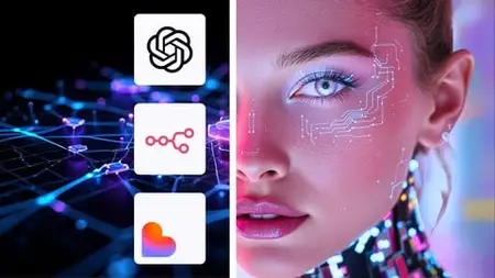 Building An Ai Influencer Saas With Chatgpt , N8N & Lovable