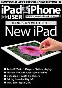 iPad & iPhone User No.60 - 2012