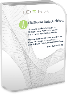 IDERA ER/Studio Data Architect Suite 19.1.1 Build 12090 (x64)