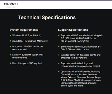 Ekahau AI Pro 11.1.2