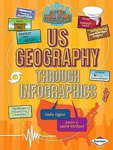 US Geography through Infographics