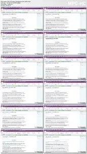 Lynda - Office 365 for Mac: OneNote Essential Training