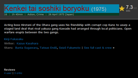 Kenkei tai soshiki boryoku / Cops vs. Thugs (1975)