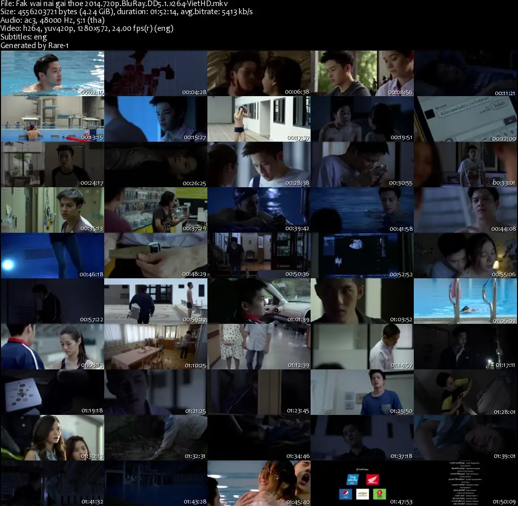 Fak wai nai gai thoe / The Swimmers (2014)