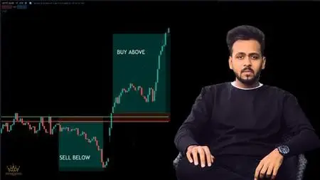 Gann Levels- Indian Stocks & Indices Intraday Trading
