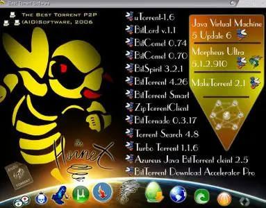 The Best Torrent P2P (AIO) Software 2006