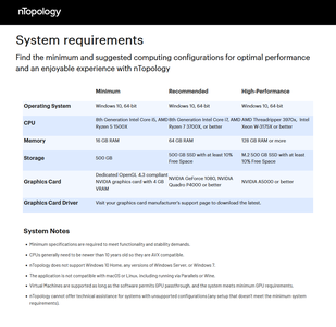 nTopology 4.0.5