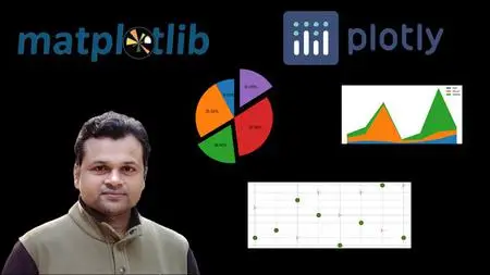 Data Visualization using Matplotlib & Plotly(Python Library)