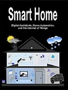 Smart Home: Digital Assistants, Home Automation, and the Internet of Things