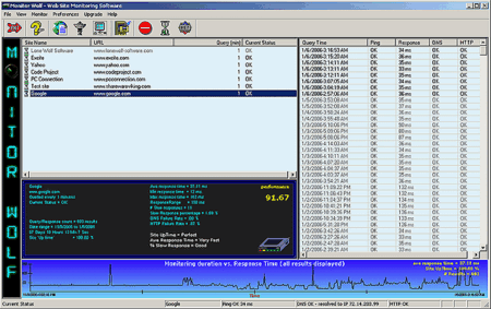LoneWolf Software Monitor Wolf v1.53