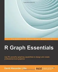 R Graph Essentials