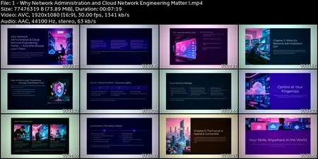 Network Administration & Cloud Network Engineer Fundamentals