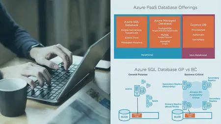 Exam Alert: Design Data Storage in Microsoft Azure