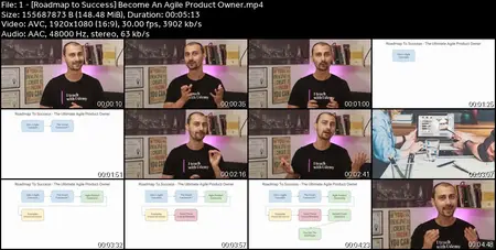 The Ultimate Product Owner Certification Training