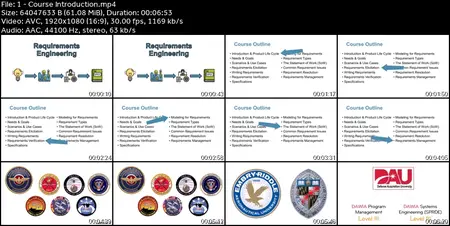 Requirements Engineering (IREB / INCOSE)