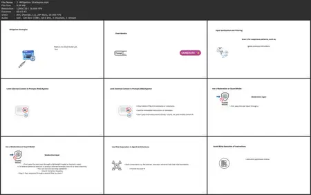 Securing GenAI Systems